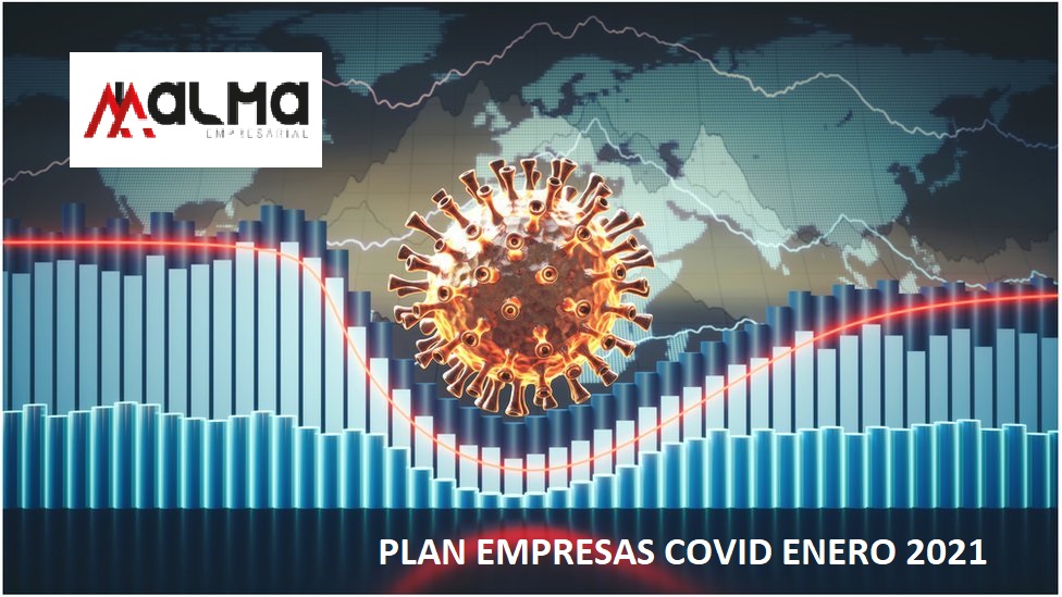 PLAN EMPRESAS COVID AÑO 2021